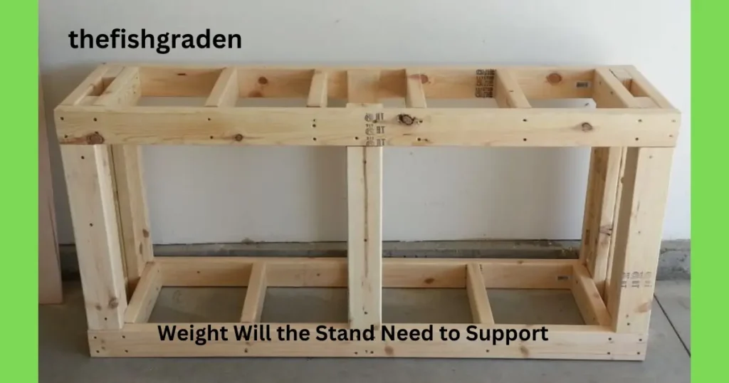 How Much Weight Will the Stand Need to Support?
